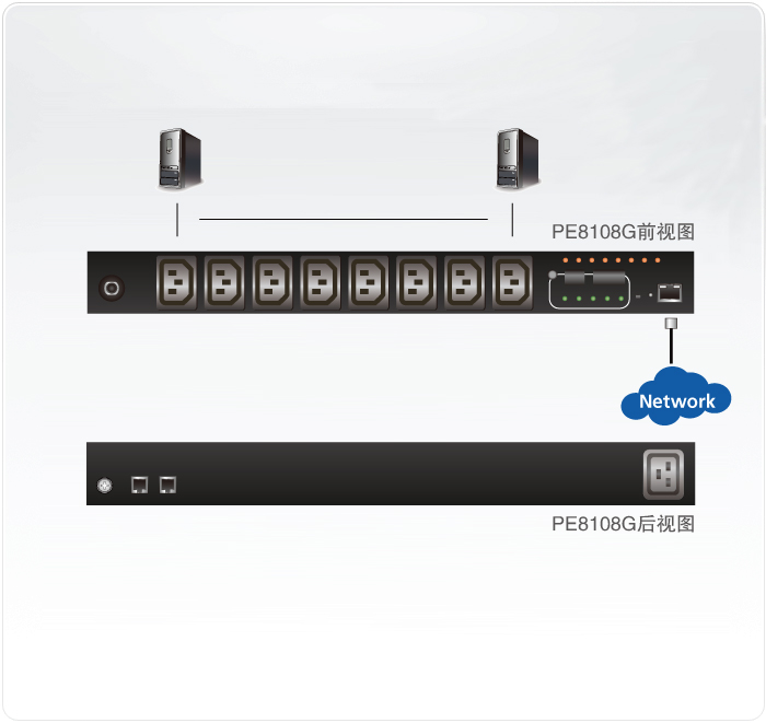 PE8108-eco-PDU-电源分配器-dg-org.jpg