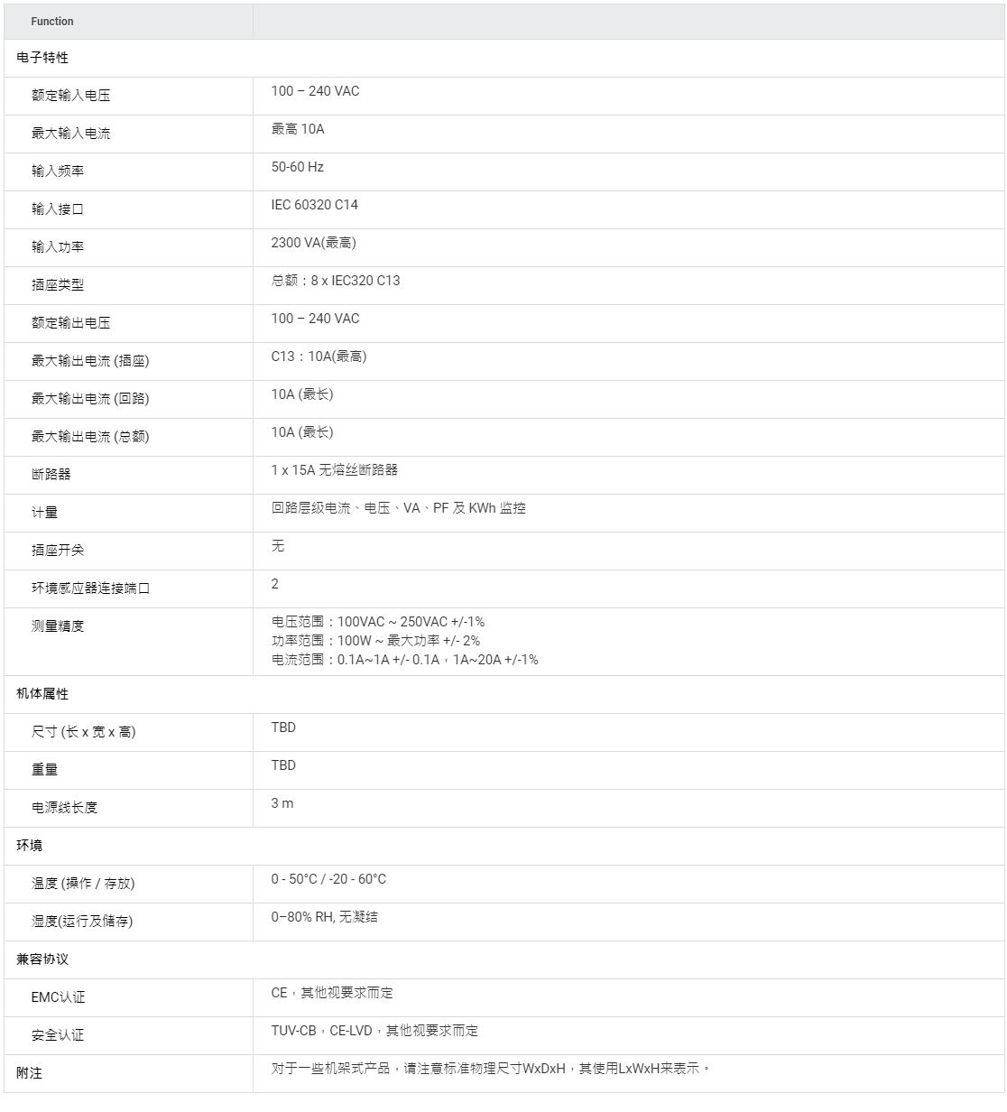 15A_10A 8插座1U测量型智能PDU电源分配器 - PE5108, ATEN 可量测电源分配器.png