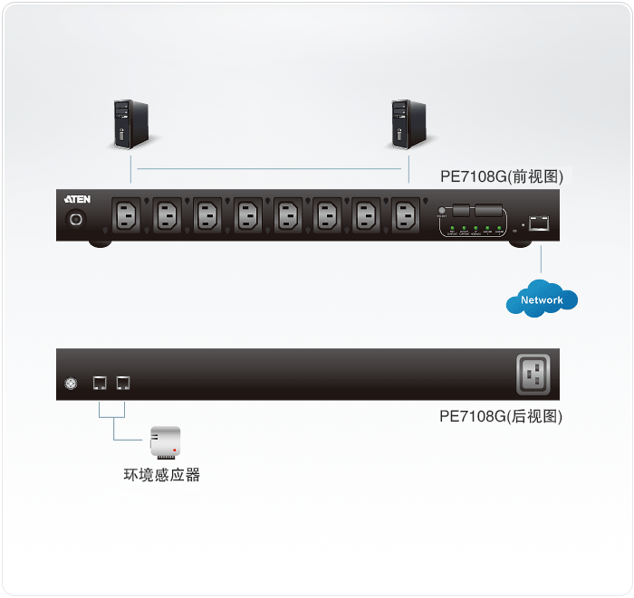 PE7108-可量测电源分配器-dg-org.gif